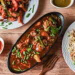 Indo Chinese Franchise Cost Investment Profit and ROI Guide