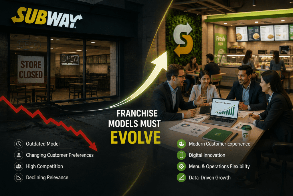 Subway’s Decline Proves Why Franchise Models Must Evolve